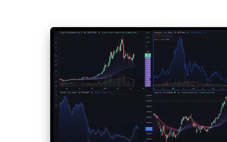 TradingView