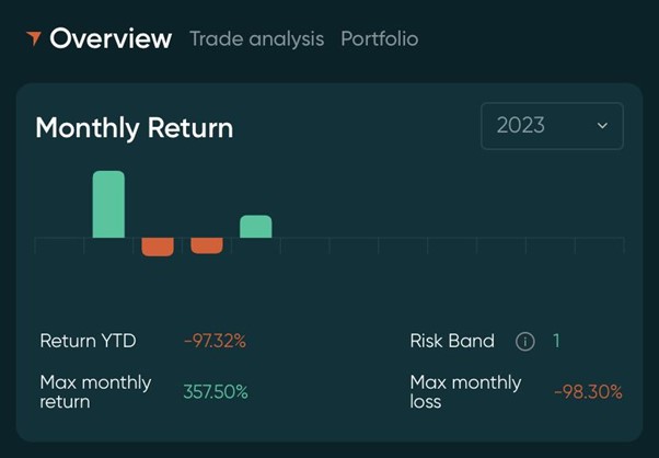 why copy trade